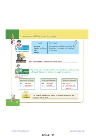 Σελίδα 24 / 81
Επιμέλεια: Χρήστος Χαρμπής http://e-taksh.blogspot.gr/
 