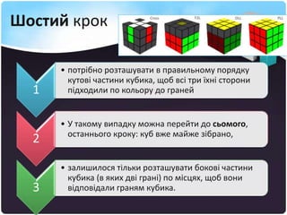 Лабіринтами кубика Рубіка | PPT