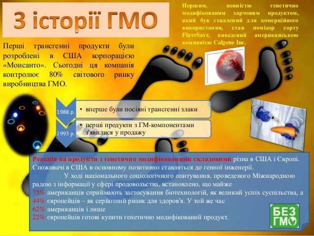 гмо користь чи небезпека