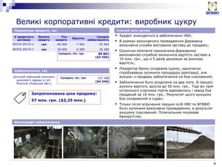 8
Сумарно, тис. грн. 107 488
($4 246)
# кредитного
договору
Валюта
кредиту
Тіло
кредиту
Відсотки
Сумарна
заборгованість
26219-20/10-1 грн 46 000 7 462 53 462
26353-20/10-1 грн 30 000 6 399 36 399
Сумарно, тис. грн. 89 861
($3 550)
Великі корпоративні кредити: виробник цукру
Параметри кредиту, тис
Забезпечення, тис
Цілісний майновий комплекс
цукрового заводу в смт.
Рокитни (Київська обл.)
Запропонована ціна продажу:
57 млн. грн. ($2,25 млн.)
Стислий опис активу
 Кредит знаходиться в забезпеченні НБУ;
 В рамках виконавчого провадження Державна
виконавча служба виставила заставу до продажу;
 Оціночна компанія призначена Державною
виконавчою службою визначила вартість застави в
10 млн. грн., що в 5 разів дешевше за ринкову
вартість;
 Забезпечення було розділене на два лоти. В процесі
аукіону вартість зросла до 50 млн. грн.. Тоді всі крім
останнього учасника торгів відмовились і завод був
проданий за 10 млн. грн.. Результат цього аукціону
був оскаржений в судах;
 Ліквідатор банку оскаржив оцінку, одночасно
спробувавши зупинити процедуру реалізації, але
аукціон з продажу забезпечення не був скасований;
 Тільки після втручання перших осіб НБУ та ФГВФО
було зупинене виконавче провадження, а результат
аукціону скасований. Позичальник ініціював
банкрутство.
Фотографії забезпечення
 