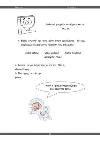 Γλώσσα Α΄ τεύχος
50
Διαλυτικά μπορούν να πάρουν και τα
ου, υι.
4. Βάζω ενωτικό και τόνο μόνο όπου χρειάζονται. Ύστερα,
διορθώνω το λάθος στην πρόταση που ακολουθεί:
κυρια Βάσω γερο βοσκός παπα Γιώργης
μπαρμπα Νίκος
 Άσπρη πέτρα ξέξασπρη κι απ’ τον ήλιο ξ-
εξασπρότερη.
 Μια τίγρης με τρία τιγ-
ράκια.
Αυτή η Γραμματική μοιάζει με
ανεξερεύνητο τοπίο!
 