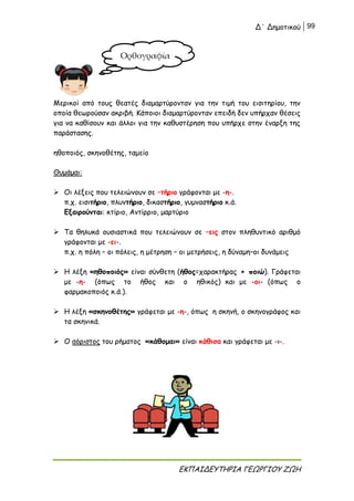 Δ΄ Δημοτικού 99
ΕΚΠΑΙΔΕΥΤΗΡΙΑ ΓΕΩΡΓΙΟΥ ΖΩΗ
Μερικοί από τους θεατές διαμαρτύρονταν για την τιμή του εισιτηρίου, την
οποία θεωρούσαν ακριβή. Κάποιοι διαμαρτύρονταν επειδή δεν υπήρχαν θέσεις
για να καθίσουν και άλλοι για την καθυστέρηση που υπήρχε στην έναρξη της
παράστασης.
ηθοποιός, σκηνοθέτης, ταμείο
Θυμάμαι:
 Οι λέξεις που τελειώνουν σε –τήριο γράφονται με -η-.
π.χ. εισιτήριο, πλυντήριο, δικαστήριο, γυμναστήριο κ.ά.
Εξαιρούνται: κτίριο, Αντίρριο, μαρτύριο
 Τα θηλυκά ουσιαστικά που τελειώνουν σε –εις στον πληθυντικό αριθμό
γράφονται με -ει-.
π.χ. η πόλη – οι πόλεις, η μέτρηση – οι μετρήσεις, η δύναμη–οι δυνάμεις
 Η λέξη «ηθοποιός» είναι σύνθετη (ήθος=χαρακτήρας + ποιώ). Γράφεται
με -η- (όπως το ήθος και ο ηθικός) και με -οι- (όπως ο
φαρμακοποιός κ.ά.).
 Η λέξη «σκηνοθέτης» γράφεται με -η-, όπως η σκηνή, ο σκηνογράφος και
τα σκηνικά.
 Ο αόριστος του ρήματος «κάθομαι» είναι κάθισα και γράφεται με -ι-.
Ορθογραφία
 