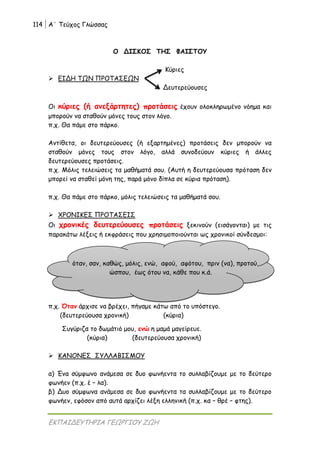 114 Α΄ Τεύχος Γλώσσας
ΕΚΠΑΙΔΕΥΤΗΡΙΑ ΓΕΩΡΓΙΟΥ ΖΩΗ
Ο ΔΙΣΚΟΣ ΤΗΣ ΦΑΙΣΤΟΥ
Κύριες
 ΕΙΔΗ ΤΩΝ ΠΡΟΤΑΣΕΩΝ
Δευτερεύουσες
Οι κύριες (ή ανεξάρτητες) προτάσεις έχουν ολοκληρωμένο νόημα και
μπορούν να σταθούν μόνες τους στον λόγο.
π.χ. Θα πάμε στο πάρκο.
Αντίθετα, οι δευτερεύουσες (ή εξαρτημένες) προτάσεις δεν μπορούν να
σταθούν μόνες τους στον λόγο, αλλά συνοδεύουν κύριες ή άλλες
δευτερεύουσες προτάσεις.
π.χ. Μόλις τελειώσεις τα μαθήματά σου. (Αυτή η δευτερεύουσα πρόταση δεν
μπορεί να σταθεί μόνη της, παρά μόνο δίπλα σε κύρια πρόταση).
π.χ. Θα πάμε στο πάρκο, μόλις τελειώσεις τα μαθήματά σου.
 ΧΡΟΝΙΚΕΣ ΠΡΟΤΑΣΕΙΣ
Οι χρονικές δευτερεύουσες προτάσεις ξεκινούν (εισάγονται) με τις
παρακάτω λέξεις ή εκφράσεις που χρησιμοποιούνται ως χρονικοί σύνδεσμοι:
π.χ. Όταν άρχισε να βρέχει, πήγαμε κάτω από το υπόστεγο.
(δευτερεύουσα χρονική) (κύρια)
Συγύριζα το δωμάτιό μου, ενώ η μαμά μαγείρευε.
(κύρια) (δευτερεύουσα χρονική)
 ΚΑΝΟΝΕΣ ΣΥΛΛΑΒΙΣΜΟΥ
α) Ένα σύμφωνο ανάμεσα σε δυο φωνήεντα το συλλαβίζουμε με το δεύτερο
φωνήεν (π.χ. έ – λα).
β) Δυο σύμφωνα ανάμεσα σε δυο φωνήεντα τα συλλαβίζουμε με το δεύτερο
φωνήεν, εφόσον από αυτά αρχίζει λέξη ελληνική (π.χ. κα – θρέ – φτης).
όταν, σαν, καθώς, μόλις, ενώ, αφού, αφότου, πριν (να), προτού,
ώσπου, έως ότου να, κάθε που κ.ά.
 