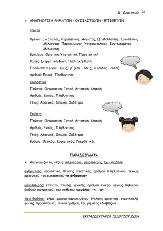 Δ΄ Δημοτικού 23
ΕΚΠΑΙΔΕΥΤΗΡΙΑ ΓΕΩΡΓΙΟΥ ΖΩΗ
 ΑΝΑΓΝΩΡΙΣΗ ΡΗΜΑΤΩΝ – ΟΥΣΙΑΣΤΙΚΩΝ – ΕΠΙΘΕΤΩΝ
Ρήματα
Χρόνοι: Ενεστώτας, Παρατατικός, Αόριστος, Εξ. Μέλλοντας, Συνοπτικός
Μέλλοντας, Παρακείμενος, Υπερσυντέλικος, Συντελεσμένος
Μέλλοντας
Εγκλίσεις: Οριστική, Υποτακτική, Προστακτική
Φωνές: Ενεργητική Φωνή, Παθητική Φωνή
Πρόσωπα: α’ (εγώ – εμείς), β’ (εσύ – εσείς), γ’ (αυτός – αυτοί)
Αριθμοί: Ενικός, Πληθυντικός
Ουσιαστικά
Πτώσεις: Ονομαστική, Γενική, Αιτιατική, Κλητική
Αριθμός: Ενικός, Πληθυντικός
Γένος: Αρσενικό, Θηλυκό, Ουδέτερο
Επίθετα
Πτώσεις: Ονομαστική, Γενική, Αιτιατική, Κλητική
Αριθμός: Ενικός, Πληθυντικός
Γένος: Αρσενικό, Θηλυκό, Ουδέτερο
Βαθμός: Θετικός, Συγκριτικός, Υπερθετικός
ΠΑΡΑΔΕΙΓΜΑΤΑ
 Αναγνωρίζω τις λέξεις: ανθρώπους, μεγαλύτερης, έχει διαβάσει
ανθρώπους: ουσιαστικό, πτώσης αιτιατικής, αριθμού πληθυντικού, γένους
αρσενικού, του ουσιαστικού «ο άνθρωπος»
μεγαλύτερης: επίθετο, πτώσης γενικής, αριθμού ενικού, γένους θηλυκού,
βαθμού συγκριτικού, του επιθέτου «μεγάλος, –η, -ο»
έχει διαβάσει: ρήμα, χρόνου παρακειμένου, έγκλισης οριστικής, ενεργητικής
φωνής, προσώπου γ’, ενικού αριθμού, του ρήματος «διαβάζω»
 
