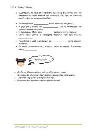 32 Α΄ Τεύχος Γλώσσας
ΕΚΠΑΙΔΕΥΤΗΡΙΑ ΓΕΩΡΓΙΟΥ ΖΩΗ
6. Συμπληρώνω τα κενά στις παρακάτω προτάσεις διαλέγοντας από την
οικογένεια της λέξης «ύδωρ» την κατάλληλη λέξη, αφού τη βάλω στη
σωστή πτώση και στον σωστό αριθμό:
 Το νούφαρο είναι ____________ και το συναντάμε στις λίμνες.
 Η μαμά χθες φώναξε τον ____________ , για να επισκευάσει την
χαλασμένη βρύση στο μπάνιο.
 Η δασκάλα μάς έδειξε στην _________ σφαίρα τις πέντε ηπείρους.
 Όποτε κάνω μπάνιο, ο καθρέφτης θαμπώνει γιατί έχει πολλούς
___________ .
 Παλαιότερα το νερό το μετέφεραν με _____________ και το μοίραζαν
στα σπίτια.
 Σε κάποιες απομακρυσμένες περιοχές, ακόμα και σήμερα, δεν υπάρχει
δίκτυο __________ .
 Οι υδρατμοί δημιουργούνται από την εξάτμιση του νερού.
 Ο υδραυλικός επισκεύασε τον χαλασμένο σωλήνα του υδραγωγείου.
 Στην τάξη μας έχουμε μια υδρόγειο σφαίρα.
 Η μόλυνση των λιμνών απειλεί τα υδρόβια πουλιά.
Ορθογραφία
 