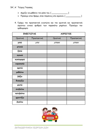 54 Α΄ Τεύχος Γλώσσας
ΕΚΠΑΙΔΕΥΤΗΡΙΑ ΓΕΩΡΓΙΟΥ ΖΩΗ
 Αρχίζει να μαθαίνει τον ρόλο του. ( _____________ )
 Πρόσεχε στον δρόμο, όταν πηγαίνεις στο σχολείο. ( ____________ )
4. Γράφω την προστακτική ενεστώτα και την οριστική και προστακτική
αορίστου ενικού αριθμού των παρακάτω ρημάτων. Προσέχω την
ορθογραφία:
ΕΝΕΣΤΩΤΑΣ ΑΟΡΙΣΤΟΣ
Οριστική Προστακτική Οριστική Προστακτική
μιλώ μίλα μίλησα μίλησε
χτυπώ
ζητώ
αγαπώ
κυκλοφορώ
παρακαλώ
κρατώ
μαθαίνω
βάζω
διασχίζω
ρωτώ
ανεβαίνω
κατεβαίνω
φροντίζω
βγαίνω
 