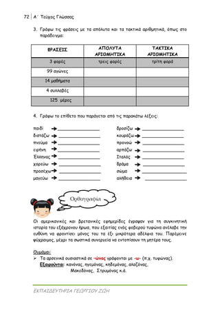 72 Α΄ Τεύχος Γλώσσας
ΕΚΠΑΙΔΕΥΤΗΡΙΑ ΓΕΩΡΓΙΟΥ ΖΩΗ
3. Γράφω τις φράσεις με τα απόλυτα και τα τακτικά αριθμητικά, όπως στο
παράδειγμα:
ΦΡΑΣΕΙΣ ΑΠΟΛΥΤΑ
ΑΡΙΘΜΗΤΙΚΑ
ΤΑΚΤΙΚΑ
ΑΡΙΘΜΗΤΙΚΑ
3 φορές τρεις φορές τρίτη φορά
99 αγώνες
14 μαθήματα
4 συλλαβές
125 μέρες
4. Γράφω το επίθετο που παράγεται από τις παρακάτω λέξεις:
παιδί _______________
διστάζω _______________
πνεύμα _______________
ειρήνη _______________
Έλληνας _______________
χορεύω _______________
προσέχω _______________
μαγεύω _______________
δροσίζω _______________
κουράζω _______________
προνοώ _______________
αρπάζω _______________
Ιταλός _______________
δράμα _______________
σώμα ________________
αλήθεια _______________
Οι αμερικανικές και βρετανικές εφημερίδες έγραψαν για τη συγκινητική
ιστορία του εξάχρονου ήρωα, που εξαιτίας ενός φοβερού τυφώνα ανέλαβε την
ευθύνη να φροντίσει μόνος του τα έξι μικρότερα αδέλφια του. Παρέμεινε
ψύχραιμος, μέχρι τα σωστικά συνεργεία να εντοπίσουν τη μητέρα τους.
Θυμάμαι:
 Τα αρσενικά ουσιαστικά σε –ώνας γράφονται με -ω- (π.χ. τυφώνας).
Εξαιρούνται: κανόνας, ηγεμόνας, κηδεμόνας, αλαζόνας,
Μακεδόνας, Στρυμόνας κ.ά.
Ορθογραφία
 