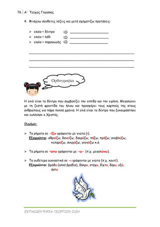 76 Α΄ Τεύχος Γλώσσας
ΕΚΠΑΙΔΕΥΤΗΡΙΑ ΓΕΩΡΓΙΟΥ ΖΩΗ
4. Φτιάχνω σύνθετες λέξεις και μετά σχηματίζω προτάσεις:
 ελαία + δέντρο ___________________
 ελαία + λάδι ___________________
 ελαία + παραγωγός ___________________
____________________________________________________
____________________________________________________
____________________________________________________
Η ελιά είναι το δέντρο που συμβολίζει την ελπίδα και την ειρήνη. Μεγαλώνει
με τη ζεστή φροντίδα του ήλιου και προσφέρει τους καρπούς της στους
ανθρώπους για πάρα πολλά χρόνια. Η ελιά είναι το δέντρο που ξεκουράστηκε
και ευλόγησε ο Χριστός.
Θυμάμαι:
 Τα ρήματα σε -ίζω γράφονται με γιώτα (ι).
Εξαιρούνται: αθροίζω, δανείζω, δακρύζω, πήζω, πρήζω, αναβλύζω,
κελαρύζω, συγχύζω, γογγύζω κ.ά.
 Τα ρήματα σε –ώνω γράφονται με -ω- (π.χ. μεγαλώνω).
 Τα ουδέτερα ουσιαστικά σε -ι γράφονται με γιώτα (π.χ. κουτί).
Εξαιρούνται: βράδυ (αλλά βράδια), δάκρυ, στάχυ, δίχτυ, δόρυ, οξύ,
άστυ
Ορθογραφία
 