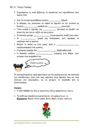 80 Α΄ Τεύχος Γλώσσας
ΕΚΠΑΙΔΕΥΤΗΡΙΑ ΓΕΩΡΓΙΟΥ ΖΩΗ
7. Συμπληρώνω τα κενά βάζοντας τα ουσιαστικά των παρενθέσεων στον
σωστό τύπο:
 Από τον σεισμό προκλήθηκαν μεγάλες __________ (ζημιά).
 Ο αδερφός της μπλέχτηκε σε καβγά κα άρχισαν να τον χτυπούν με
δυνατές ___________ (γροθιά) και ___________ (κλωτσιά).
 Ήταν μεγάλη η λαχτάρα της ___________ (γυναίκα) να ξαναδεί τον
άντρα της που έλειπε ταξίδι για τρεις μήνες.
 Ο παππούς φύτεψε ______________ (τριανταφυλλιά, πληθ.) στον κήπο.
 Οι _____________ (μαμά) μας ανησύχησαν, γιατί αργήσαμε να
γυρίσουμε από το σχολείο.
 Μπορεί το σαλόνι να είναι μικρό, αλλά οι ___________________
(κρεβατοκάμαρα) είναι μεγάλες.
 Ο μπαμπάς αγόρασε δυο ________________ (δωδεκάδα) αυγά.
 Η δασκάλα επέβαλε ______________ (τιμωρία) στον Μάριο, γιατί
χτύπησε έναν συμμαθητή του.
Οι ελαιοκαλλιεργητές, αφού φροντίσουν για την καλλιέργεια και την ανάπτυξη
των ελαιόδεντρων, όταν είναι ώρα, μαζεύουν τους καρπούς τους και τους
στέλνουν στο ελαιοτριβείο, για να φτιαχτεί το ελαιόλαδο από το
ελαιοπιεστήριο.
Θυμάμαι:
 Η λέξη «έλαιο» και όλες οι συγγενικές λέξεις γράφονται με ε και αι.
 Τα ουδέτερα παροξύτονα ουσιαστικά σε –είο γράφονται με –ει-.
Εξαιρούνται: θρανίο, πλοίο, ψηφίο, βυτίο, θηρίο, πτυχίο, τοπίο κ.ά.
Ορθογραφία
 