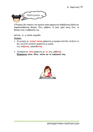 Δ΄ Δημοτικού 93
ΕΚΠΑΙΔΕΥΤΗΡΙΑ ΓΕΩΡΓΙΟΥ ΖΩΗ
Ο Ρωμαίος δεν πηγαίνει στο σχολείο αλλά μορφώνεται διαβάζοντας βιβλία και
παρακολουθώντας θέατρο. Έτσι, μαθαίνει τη ζωή, αφού όπως λένε, το
θέατρο είναι ο καθρέφτης της.
αστείος, -α, -ο, σκηνή, κωμωδία
Θυμάμαι:
 Οι μετοχές σε –οντας/-ώντας γράφονται με όμικρον όταν δεν τονίζεται το
(ο), ενώ όταν τονίζεται γράφονται με ωμέγα.
π.χ. παίζοντας, τραγουδώντας
 Τα ρήματα σε –αίνω γράφονται με -αι- (π.χ. μαθαίνω).
Εξαιρούνται: μένω, δένω, πλένω και τα παράγωγά τους
Ορθογραφία
 