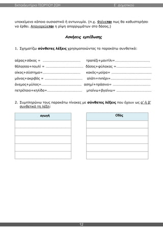 Εκπαιδευτήρια ΓΕΩΡΓΙΟΥ ΖΩΗ E΄ Δημοτικού
12
υποκείμενο κάποιο ουσιαστικό ή αντωνυμία. (π.χ. Φαίνεται πως θα καθυστερήσει
να έρθει. Απαγορεύεται η ρίψη απορριμμάτων στο δάσος.)
Ασκήσεις εμπέδωσης
1. Σχηματίζω σύνθετες λέξεις χρησιμοποιώντας τα παρακάτω συνθετικά:
αέρας+σάκος = …………………………………… τραπέζι+μαντίλι=…………………………………
θάλασσα+πουλί = …………………………………… δάσος+φύλακας =…………………………………
οίκος+σύστημα=…………………………………… κακός+μοίρα= ………………………………………
μόνος+ακριβός = …………………………………… αλάτι+πιπέρι=………………………………………
άνεμος+μύλος=……………………………………… ασημί+πράσινο= ……………………………………
πετρέλαιο+κηλίδα=………………………………… μπαίνω+βγαίνω= …………………………………
2. Συμπληρώνω τους παρακάτω πίνακες με σύνθετες λέξεις που έχουν ως α’ ή β’
συνθετικό τη λέξη:
αγωγή Οδός
 