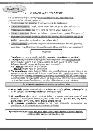Εκπαιδευτήρια ΓΕΩΡΓΙΟΥ ΖΩΗ E΄ Δημοτικού
2
Ο ΦΙΛΟΣ ΜΑΣ ΤΟ ΔΑΣΟΣ
Για να δείξουμε στη γλώσσα μας πότε γίνεται κάτι που περιγράφουμε,
χρησιμοποιούμε πολλούς τρόπους:
 Τους χρόνους των ρημάτων ( τρέχω, έτρεχα, θα τρέξω κλπ.)
 Χρονικά επιρρήματα (νωρίς, αργά, τώρα, ύστερα, μετά, χθες, φέτος κτλ.)
 Φράσεις με προθέσεις (σε λίγο, κατά το Πάσχα, μέχρι αύριο κλπ.)
 Χρονικές προτάσεις (ώσπου να έρθετε…, πριν φτάσουν…, μόλις ξύπνησε κτλ.)
 Ουσιαστικά σε πτώση αιτιατική, γενική και, σπάνια, σε ονομαστική μαζί με το
άρθρο (την άνοιξη, τη Δευτέρα, του χρόνου κλπ.)
 Χρονικές μετοχές (οι οποίες μπορούν να αντικατασταθούν και από χρονικές
προτάσεις) π.χ. Περπατώντας μονολογούσε. (Ενώ περπάταγε μονολογούσε.)
1. Το ρήμα έχει τρεις χρονικές βαθμίδες (παρόν , παρελθόν και μέλλον).
2. Το ρήμα μάς δείχνει αν η πράξη που περιγράφουμε είναι εξακολουθητική
(επαναλαμβανόμενη) ή αν αναφερόμαστε σε αυτή χωρίς να δηλώνουμε
διάρκεια, δηλαδή συνοπτικά (συνοπτική – στιγμιαία).
π.χ. Έτρεχε κάθε πρωί 14 χιλιόμετρα.
Έτρεξε χθες το πρωί 14 χιλιόμετρα.
3. Τα επιρρήματα είναι άκλιτες λέξεις που προσδιορίζουν κυρίως ρήματα και
ορισμένες φορές ουσιαστικά ή άλλα επιρρήματα. Με επιρρήματα μπορούμε να
περιγράψουμε πολλές διαφορετικές ιδιότητες της πράξης που δηλώνει το ρήμα.
Αρκετές φορές τα επιρρήματα μπορεί να συνοδεύουν επίθετα ενώ, άλλες φορές,
τα επιρρήματα προσδιορίζουν όχι το ρήμα αλλά ολόκληρη την πρόταση.
4. Οι μετοχές φτιάχνονται από ρήματα κι έχουν κατάληξη -μένος, -μένη,-μένο (η
κλιτή μετοχή) και -οντας/-ώντας (η άκλιτη μετοχή).
5. Οι προθέσεις είναι μικρές, άκλιτες λέξεις, οι οποίες μπαίνουν μπροστά από
ονόματα ή επιρρήματα. Ορισμένες από αυτές είναι οι : με, σε, για, ως, προς,
μετά, παρά, αντί, από, κατά, δίχως, χωρίς, ίσαμε
6. Οι χρονικές προτάσεις εισάγονται με τους χρονικούς συνδέσμους και
χωρίζονται με κόμμα από την ανεξάρτητη πρόταση.
ΓΡΑΜΜΑΤΙΚΗ
Θυμάμαι
Χρονικοί σύνδεσμοι : όταν, σαν, ενώ, αφού, μόλις, πριν, πριν να, ωσότου, προτού,
καθώς, οπότε, αφότου, ώσπου, όσο, που
Τα χρονικά επιρρήματα απαντούν στην ερώτηση πότε;
 