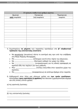 Εκπαιδευτήρια ΓΕΩΡΓΙΟΥ ΖΩΗ E΄ Δημοτικού
29
Β’ πρόσωπο πληθυντικού αριθμού αορίστου
Οριστική Υποτακτική Προστακτική
εσείς γνωρίσατε (να) γνωρίσετε γνωρίστε
5. Συμπληρώνω τα ρήματα των παρακάτω προτάσεων στο β’ πληθυντικό
πρόσωπο της υποτακτικής ενεστώτα:
 Να ακυρώνετε (ακυρώνω) πάντα το εισιτήριό σας πριν από την επιβίβαση
στα Μέσα Μαζικής Μεταφοράς.
 Μη __________________ (στέκομαι) κοντά στην πόρτα των βαγονιών.
 Να ___________________ (διατηρώ) καθαρό τον χώρο της τάξης.
 Να ____________________ (ενημερώνομαι) για τις ειδικές προσφορές σε
σχολικά είδη που ισχύουν για τους μαθητές.
 Μην ____________________ (πετάω) σκουπίδια στον προαύλιο χώρο του
σχολείου.
 Μη _________________ (σκαρφαλώνω) σε απότομα βράχια στην παραλία.
6. Καθημερινά στον λόγο μας κάνουμε χρήση και των τριών εγκλίσεων.
Καταγράφω τρεις προτάσεις ή φράσεις που άκουσα ή χρησιμοποίησα σήμερα
και στις οποίες γίνεται χρήση:
α) της οριστικής έγκλισης:
_____________________________________________________________
_____________________________________________________________
β) της υποτακτικής έγκλισης:
_______________________________________________________________
_______________________________________________________________
 