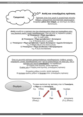Εκπαιδευτήρια ΓΕΩΡΓΙΟΥ ΖΩΗ E΄ Δημοτικού
58
Απλή και επαυξημένη πρόταση
Πρόταση είναι ένα μικρό ή μεγαλύτερο σύνολο
λέξεων, γραμματικά (συντακτικά) οργανωμένο.
Εκφράζει μόνο ένα νόημα, με σύντομη συνήθως
διατύπωση.
Τα κύρια συστατικά της πρότασης είναι το Υποκείμενο,
το Ρήμα και το Αντικείμενο.
π.χ. Η θεία άπλωσε τα ρούχα.
Υποκείμενο Ρήμα Αντικείμενο
(Ποιος;) (Τι;), (Ποιον;)
Γραμματική
Απλή ονομάζεται η πρόταση που έχει ολοκληρωμένο νόημα και περιλαμβάνει μόνο
τους βασικούς όρους, χωρίς προσδιορισμούς. Έχει μία από τις παρακάτω μορφές:
α) Υποκείμενο + Ρήμα (αμετάβατο)
π.χ. Το παιδί παίζει.
β) Υποκείμενο + Ρήμα (μεταβατικό) + Αντικείμενο
π.χ. Ο Θανάσης ξύνει το μολύβι.
γ) Υποκείμενο + Ρήμα (μεταβατικό) + άμεσο Αντικείμενο + έμμεσο Αντικείμενο
π.χ. Η Μαρία έδωσε στην Ελένη γλυκά.
δ) Υποκείμενο + Ρήμα (συνδετικό) + Κατηγορούμενο
π.χ. Η Ζωή είναι δασκάλα.
Όταν σε μια απλή πρόταση χρησιμοποιήσουμε προσδιορισμούς (επίθετα, μετοχές,
επιρρήματα, γενικές προσδιοριστικές κλπ.) για να εμπλουτίσουμε τον λόγο μας, τότε η
πρόταση μας λέγεται επαυξημένη. Για παράδειγμα:
Ο Γιώργος είναι έξυπνος. (απλή πρόταση)
Ο φίλος μου ο Γιώργος είναι έξυπνος. (επαυξημένη πρόταση)
Οι εργάτες χτίζουν το σπίτι. (απλή πρόταση)
Οι έμπειροι εργάτες χτίζουν το διώροφο σπίτι. (επαυξημένη πρόταση)
Θυμάμαι…
 