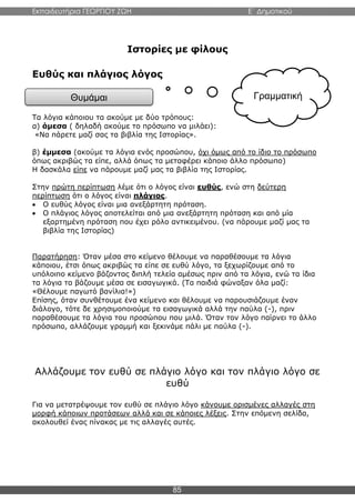 Εκπαιδευτήρια ΓΕΩΡΓΙΟΥ ΖΩΗ E΄ Δημοτικού
85
Ιστορίες με φίλους
Ευθύς και πλάγιος λόγος
Τα λόγια κάποιου τα ακούμε με δύο τρόπους:
α) άμεσα ( δηλαδή ακούμε το πρόσωπο να μιλάει):
«Να πάρετε μαζί σας τα βιβλία της Ιστορίας».
β) έμμεσα (ακούμε τα λόγια ενός προσώπου, όχι όμως από το ίδιο το πρόσωπο
όπως ακριβώς τα είπε, αλλά όπως τα μεταφέρει κάποιο άλλο πρόσωπο)
Η δασκάλα είπε να πάρουμε μαζί μας τα βιβλία της Ιστορίας.
Στην πρώτη περίπτωση λέμε ότι ο λόγος είναι ευθύς, ενώ στη δεύτερη
περίπτωση ότι ο λόγος είναι πλάγιος.
 Ο ευθύς λόγος είναι μια ανεξάρτητη πρόταση.
 Ο πλάγιος λόγος αποτελείται από μια ανεξάρτητη πρόταση και από μία
εξαρτημένη πρόταση που έχει ρόλο αντικειμένου. (να πάρουμε μαζί μας τα
βιβλία της Ιστορίας)
Παρατήρηση: Όταν μέσα στο κείμενο θέλουμε να παραθέσουμε τα λόγια
κάποιου, έτσι όπως ακριβώς τα είπε σε ευθύ λόγο, τα ξεχωρίζουμε από το
υπόλοιπο κείμενο βάζοντας διπλή τελεία αμέσως πριν από τα λόγια, ενώ τα ίδια
τα λόγια τα βάζουμε μέσα σε εισαγωγικά. (Τα παιδιά φώναξαν όλα μαζί:
«Θέλουμε παγωτό βανίλια!»)
Επίσης, όταν συνθέτουμε ένα κείμενο και θέλουμε να παρουσιάζουμε έναν
διάλογο, τότε δε χρησιμοποιούμε τα εισαγωγικά αλλά την παύλα (-), πριν
παραθέσουμε τα λόγια του προσώπου που μιλά. Όταν τον λόγο παίρνει το άλλο
πρόσωπο, αλλάζουμε γραμμή και ξεκινάμε πάλι με παύλα (-).
Αλλάζουμε τον ευθύ σε πλάγιο λόγο και τον πλάγιο λόγο σε
ευθύ
Για να μετατρέψουμε τον ευθύ σε πλάγιο λόγο κάνουμε ορισμένες αλλαγές στη
μορφή κάποιων προτάσεων αλλά και σε κάποιες λέξεις. Στην επόμενη σελίδα,
ακολουθεί ένας πίνακας με τις αλλαγές αυτές.
ΓραμματικήΘυμάμαι
 
