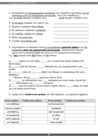Εκπαιδευτήρια ΓΕΩΡΓΙΟΥ ΖΩΗ E΄ Δημοτικού
94
4. Αντικαθιστώ τα υπογραμμισμένα ουσιαστικά των παρακάτω προτάσεων με τον
αντίστοιχο τύπο της προσωπικής αντωνυμίας, όπως στο παράδειγμα:
π.χ. Τα παιδιά ξέχασαν τα βιβλία τους. Αυτά ξέχασαν τα βιβλία τους.
 Ο Λευτέρης ετοιμάζει την τσάντα του. ____________________________
 Έδωσες τα χρήματα στον Πέτρο. ____________________________
 Θα ψάξουμε να βρούμε τα δέματα. ____________________________
 Να η Ελένη, η Ρένα και η Φιλιώ. ____________________________
 Θέλεις τον χυμό σου; ____________________________
 Γνωρίζω τους φίλους σου. ____________________________
5. Συμπληρώνω τα παρακάτω κενά με το κατάλληλο οριστικό άρθρο ή με τον
κατάλληλο τύπο της προσωπικής αντωνυμίας. (Χρησιμοποιώ κόκκινο
χρώμα για το οριστικό άρθρο και μπλε για την προσωπική αντωνυμία)
π.χ. Τον γνώριζε καλά τον δρόμο για το κάστρο.
α) _____ ήξερες ότι από αύριο _____ και ο Στράτος θα κάνετε μάθημα στο
άλλο τμήμα;
β) _____ παιδί δεν άκουσε ______ δάσκαλό του και απομακρύνθηκε από _____
ομάδα.
γ) -_______ είπαν ότι _______ βιβλίο που θέλαμε να αγοράσουμε δεν είναι
διαθέσιμο.
- Μάλιστα. Μήπως ______ πρότειναν κάποιο άλλο;
δ) ________ με ειδοποίησαν πως ____ πράγματά μου είναι έτοιμα. Λογικά θα
_____ ειδοποιήσουν και ________ Κατερίνα.
ε) _____ πήγα στη γιορτή της μια μεγάλη τούρτα. Εκείνη _____ έφερε στη δική
μου μια ακόμα μεγαλύτερη.
6. Γράφω στον πληθυντικό αριθμό, στο ίδιο πρόσωπο, τις παρακάτω φράσεις:
Ενικός αριθμός Πληθυντικός αριθμός Ενικός αριθμός Πληθυντικός αριθμός
εγώ αισθάνομαι αυτή συνομιλούσε
εμένα με πειράζει της θύμισα
εσύ διαθέτεις αυτό τριγυρνούσε
σε συγκρατούν το είδαμε
αυτός ερμηνεύει να τος
τον πλήγωσαν εσένα κοίταξε
 