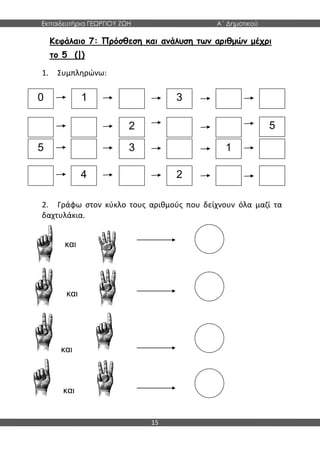 Εκπαιδευτήρια ΓΕΩΡΓΙΟΥ ΖΩΗ Α΄ Δημοτικού
15
Κεφάλαιο 7: Πρόσθεση και ανάλυση των αριθμών μέχρι
το 5 (|)
1. Συμπληρώνω:
2. Γράφω στον κύκλο τους αριθμούς που δείχνουν όλα μαζί τα
δαχτυλάκια.
και
και
και
και
0 1 3
2
5 3 1
4 2
5
 