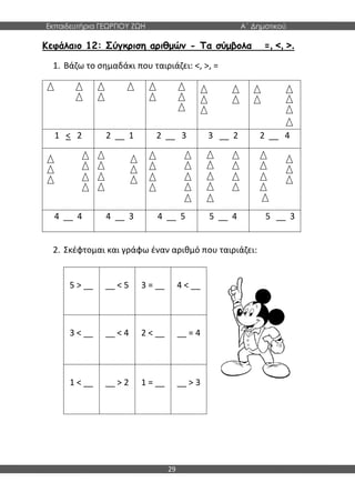 Εκπαιδευτήρια ΓΕΩΡΓΙΟΥ ΖΩΗ Α΄ Δημοτικού
29
Κεφάλαιο 12: Σύγκριση αριθμών - Τα σύμβολα =, <, >.
1. Βάζω το σημαδάκι που ταιριάζει: <, >, =
2. Σκέφτομαι και γράφω έναν αριθμό που ταιριάζει:
5 > __ __ < 5 3 = __ 4 < __
3 < __ __ < 4 2 < __ __ = 4
1 < __ __ > 2 1 = __ __ > 3
1 < 2 2 __ 1 2 __ 3 3 __ 2 2 __ 4
4 __ 4 4 __ 3 4 __ 5 5 __ 4 5 __ 3
 