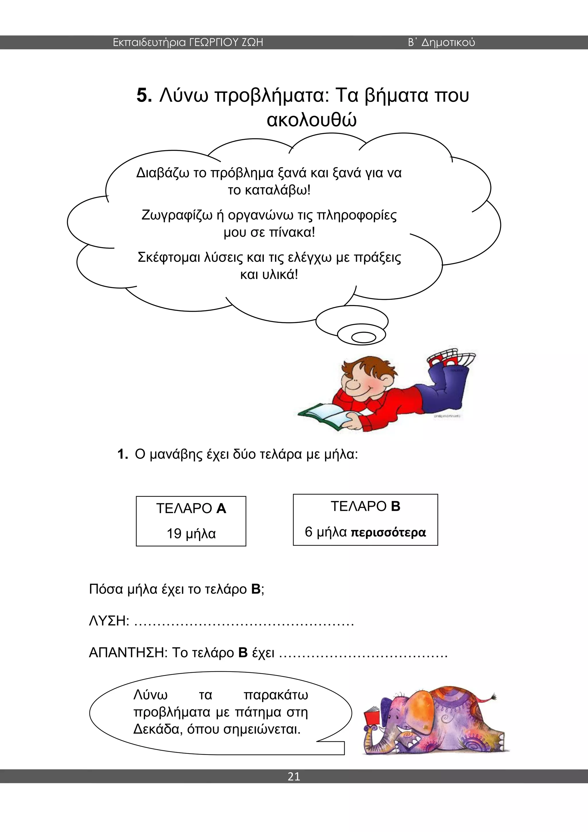 Εκπαιδευτήρια ΓΕΩΡΓΙΟΥ ΖΩΗ Β΄ Δημοτικού
21
5. Λύνω προβλήματα: Τα βήματα που
ακολουθώ
1. Ο μανάβης έχει δύο τελάρα με μήλα:
Πόσα μήλα έχει το τελάρο Β;
ΛΥΣΗ: …………………………………………
ΑΠΑΝΤΗΣΗ: Το τελάρο Β έχει ……………………………….
ΤΕΛΑΡΟ Α
19 μήλα
ΤΕΛΑΡΟ Β
6 μήλα περισσότερα
Λύνω τα παρακάτω
προβλήματα με πάτημα στη
Δεκάδα, όπου σημειώνεται.
Διαβάζω το πρόβλημα ξανά και ξανά για να
το καταλάβω!
Ζωγραφίζω ή οργανώνω τις πληροφορίες
μου σε πίνακα!
Σκέφτομαι λύσεις και τις ελέγχω με πράξεις
και υλικά!
 