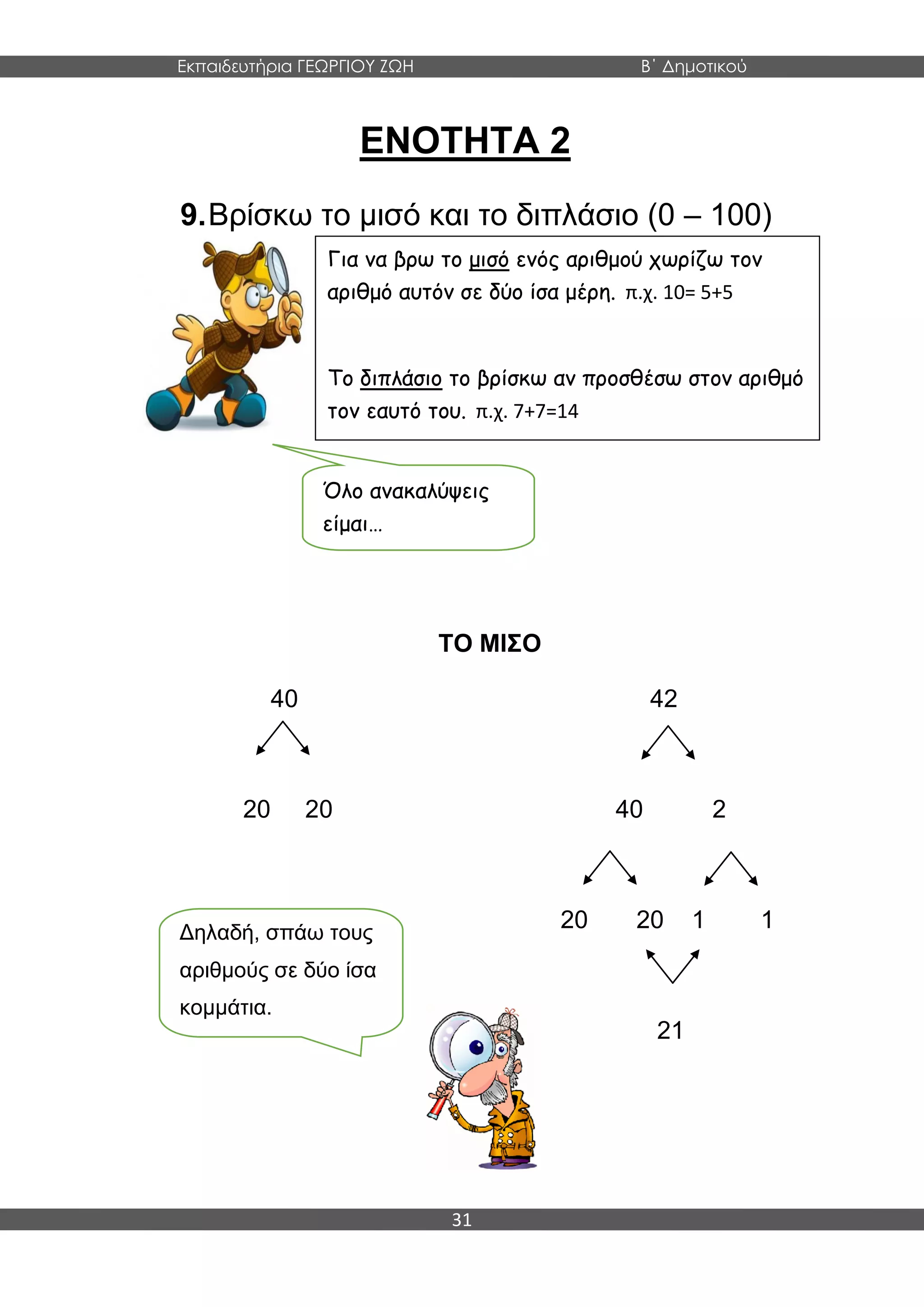 Εκπαιδευτήρια ΓΕΩΡΓΙΟΥ ΖΩΗ Β΄ Δημοτικού
31
ΕΝΟΤΗΤΑ 2
9.Βρίσκω το μισό και το διπλάσιο (0 – 100)
ΤΟ ΜΙΣΟ
40 42
20 20 40 2
20 20 1 1
21
Για να βρω το μισό ενός αριθμού χωρίζω τον
αριθμό αυτόν σε δύο ίσα μέρη. π.χ. 10= 5+5
Το διπλάσιο το βρίσκω αν προσθέσω στον αριθμό
τον εαυτό του. π.χ. 7+7=14
Όλο ανακαλύψεις
είμαι…
Δηλαδή, σπάω τους
αριθμούς σε δύο ίσα
κομμάτια.
 
