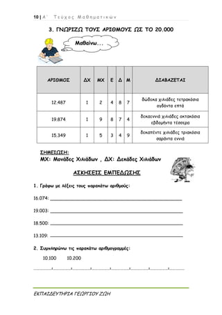 10 | Α ’ Τ ε ύ χ ο ς Μ α θ η μ α τ ι κ ώ ν
ΕΚΠΑΙΔΕΥΤΗΡΙΑ ΓΕΩΡΓΙΟΥ ΖΩΗ
3. ΓΝΩΡΙΖΩ ΤΟΥΣ ΑΡΙΘΜΟΥΣ ΩΣ ΤΟ 20.000
ΣΗΜΕΙΩΣΗ:
ΜΧ: Μονάδες Χιλιάδων , ΔΧ: Δεκάδες Χιλιάδων
ΑΣΚΗΣΕΙΣ ΕΜΠΕΔΩΣΗΣ
1. Γράφω με λέξεις τους παρακάτω αριθμούς:
16.074: _______________________________________________
19.003:
18.500:
13.109:
2. Συμπληρώνω τις παρακάτω αριθμογραμμές:
10.100 10.200
………………ι………………ι………………ι………………ι………………ι………………ι………………ι……………
ΑΡΙΘΜΟΣ ΔΧ ΜΧ Ε Δ Μ ΔΙΑΒΑΖΕΤΑΙ
12.487 1 2 4 8 7
δώδεκα χιλιάδες τετρακόσια
ογδόντα επτά
19.874 1 9 8 7 4
δεκαεννιά χιλιάδες οκτακόσια
εβδομήντα τέσσερα
15.349 1 5 3 4 9
δεκαπέντε χιλιάδες τριακόσια
σαράντα εννιά
Μαθαίνω...
 