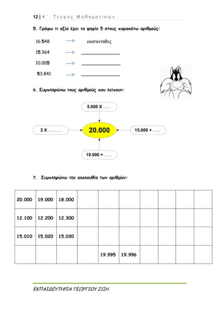 12 | Α ’ Τ ε ύ χ ο ς Μ α θ η μ α τ ι κ ώ ν
ΕΚΠΑΙΔΕΥΤΗΡΙΑ ΓΕΩΡΓΙΟΥ ΖΩΗ
5. Γράφω τι αξία έχει το ψηφίο 5 στους παρακάτω αριθμούς:
16.548 εκατοντάδες
15.364 ______________
10.005 ______________
53.841 ______________
6. Συμπληρώνω τους αριθμούς που λείπουν:
2 Χ ................. 20.000 15.000 + .........
19.990 + .........
5.000 Χ .........
7. Συμπληρώνω την ακολουθία των αριθμών:
20.000 19.000 18.000
12.100 12.200 12.300
15.010 15.020 15.030
19.995 19.996
 