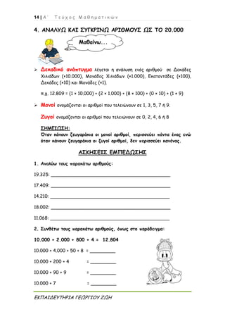 14 | Α ’ Τ ε ύ χ ο ς Μ α θ η μ α τ ι κ ώ ν
ΕΚΠΑΙΔΕΥΤΗΡΙΑ ΓΕΩΡΓΙΟΥ ΖΩΗ
4. ΑΝΑΛΥΩ ΚΑΙ ΣΥΓΚΡΙΝΩ ΑΡΙΘΜΟΥΣ ΩΣ ΤΟ 20.000
 Δεκαδικό ανάπτυγμα λέγεται η ανάλυση ενός αριθμού σε Δεκάδες
Χιλιάδων (×10.000), Μονάδες Χιλιάδων (×1.000), Εκατοντάδες (×100),
Δεκάδες (×10) και Μονάδες (×1).
π.χ. 12.809 = (1 × 10.000) + (2 × 1.000) + (8 × 100) + (0 × 10) + (1 × 9)
 Μονοί ονομάζονται οι αριθμοί που τελειώνουν σε 1, 3, 5, 7 ή 9.
Ζυγοί ονομάζονται οι αριθμοί που τελειώνουν σε 0, 2, 4, 6 ή 8
ΣΗΜΕΙΩΣΗ:
Όταν κάνουν ζευγαράκια οι μονοί αριθμοί, περισσεύει πάντα ένας ενώ
όταν κάνουν ζευγαράκια οι ζυγοί αριθμοί, δεν περισσεύει κανένας.
ΑΣΚΗΣΕΙΣ ΕΜΠΕΔΩΣΗΣ
1. Αναλύω τους παρακάτω αριθμούς:
19.325: __________________________________________
17.409: __________________________________________
14.210: __________________________________________
18.002: __________________________________________
11.068: __________________________________________
2. Συνθέτω τους παρακάτω αριθμούς, όπως στο παράδειγμα:
10.000 + 2.000 + 800 + 4 = 12.804
10.000 + 4.000 + 50 + 8 = _________
10.000 + 200 + 4 = _________
10.000 + 90 + 9 = _________
10.000 + 7 = _________
Μαθαίνω...
 