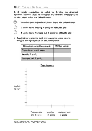 24 | Α ’ Τ ε ύ χ ο ς Μ α θ η μ α τ ι κ ώ ν
ΕΚΠΑΙΔΕΥΤΗΡΙΑ ΓΕΩΡΓΙΟΥ ΖΩΗ
2. Ο γιατρός επισκέφθηκε τα παιδιά της Δ΄τάξης του Δημοτικού
Σχολείου Παγώνδα Σάμου και κατέγραψε τις παρακάτω πληροφορίες για
το πόσες φορές τρώνε την εβδομάδα ψάρι:
10 παιδιά τρώνε περισσότερες από 2 φορές την εβδομάδα ψάρι
7 παιδιά τρώνε ακριβώς 2 φορές την εβδομάδα ψάρι
5 παιδιά τρώνε λιγότερες από 2 φορές την εβδομάδα ψάρι
 Συμπληρώνω τα στοιχεία αυτά στον παρακάτω πίνακα και στη
συνέχεια στο σημειόγραμμα και στο ραβδόγραμμα:
Εβδομαδιαία κατανάλωση ψαριών Πλήθος παιδιών
Περισσότερες από 2 φορές
Ακριβώς 2 φορές
Λιγότερες από 2 φορές
Σημειόγραμμα
Αριθμός
παιδιών
Περισσότερες Ακριβώς Λιγότερες από
από 2 φορές 2 φορές 2 φορές
 