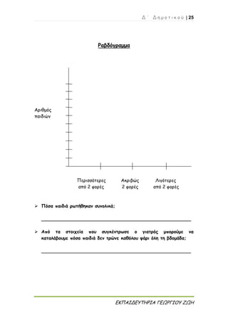 Δ ΄ Δ η μ ο τ ι κ ο ύ | 25
ΕΚΠΑΙΔΕΥΤΗΡΙΑ ΓΕΩΡΓΙΟΥ ΖΩΗ
Ραβδόγραμμα
Αριθμός
παιδιών
Περισσότερες Ακριβώς Λιγότερες
από 2 φορές 2 φορές από 2 φορές
 Πόσα παιδιά ρωτήθηκαν συνολικά;
____________________________________________________
 Από τα στοιχεία που συγκέντρωσε ο γιατρός μπορούμε να
καταλάβουμε πόσα παιδιά δεν τρώνε καθόλου ψάρι όλη τη βδομάδα;
____________________________________________________
 