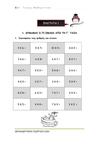 2 | Α ’ Τ ε ύ χ ο ς Μ α θ η μ α τ ι κ ώ ν
ΕΚΠΑΙΔΕΥΤΗΡΙΑ ΓΕΩΡΓΙΟΥ ΖΩΗ
ΕΝΟΤΗΤΑ 1
1. ΘYMAMAI O,TI EMΑΘΑ ΑΠΟ ΤΗ Γ΄ ΤΑΞΗ
1. Συμπληρώνω τους αριθμούς που λείπουν:
4 Χ 6 = 5 Χ 7= 10 Χ 9 = 8 Χ 9 =
3 Χ 6 = 6 Χ 8= 6 Χ 7 = 8 Χ 7 =
4 Χ 7 = 9 Χ 9 = 5 Χ 8 = 6 Χ 6 =
4 Χ 9 = 3 Χ 7 = 3 Χ 9 = 5 Χ 9 =
8 Χ 8 = 6 Χ 9 = 7 Χ 7 = 4 Χ 4 =
5 Χ 5 = 4 Χ 8 = 7 Χ 9 = 3 Χ 5 =
 