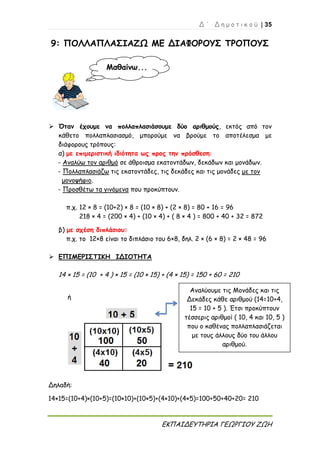 Δ ΄ Δ η μ ο τ ι κ ο ύ | 35
ΕΚΠΑΙΔΕΥΤΗΡΙΑ ΓΕΩΡΓΙΟΥ ΖΩΗ
9: ΠΟΛΛΑΠΛΑΣΙΑΖΩ ΜΕ ΔΙΑΦΟΡΟΥΣ ΤΡΟΠΟΥΣ
 Όταν έχουμε να πολλαπλασιάσουμε δύο αριθμούς, εκτός από τον
κάθετο πολλαπλασιασμό, μπορούμε να βρούμε το αποτέλεσμα με
διάφορους τρόπους:
α) με επιμεριστική ιδιότητα ως προς την πρόσθεση:
- Αναλύω τον αριθμό σε άθροισμα εκατοντάδων, δεκάδων και μονάδων.
- Πολλαπλασιάζω τις εκατοντάδες, τις δεκάδες και τις μονάδες με τον
μονοψήφιο.
- Προσθέτω τα γινόμενα που προκύπτουν.
π.χ. 12 × 8 = (10+2) × 8 = (10 × 8) + (2 × 8) = 80 + 16 = 96
218 × 4 = (200 × 4) + (10 × 4) + ( 8 × 4 ) = 800 + 40 + 32 = 872
β) με σχέση διπλάσιου:
π.χ. το 12×8 είναι το διπλάσιο του 6×8, δηλ. 2 × (6 × 8) = 2 × 48 = 96
 ΕΠΙΜΕΡΙΣΤΙΚΗ ΙΔΙΟΤΗΤΑ
14 × 15 = (10 + 4 ) × 15 = (10 × 15) + (4 × 15) = 150 + 60 = 210
ή
Δηλαδή:
14×15=(10+4)×(10+5)=(10×10)+(10×5)+(4×10)+(4×5)=100+50+40+20= 210
Αναλύουμε τις Μονάδες και τις
Δεκάδες κάθε αριθμού (14=10+4,
15 = 10 + 5 ). Έτσι προκύπτουν
τέσσερις αριθμοί ( 10, 4 και 10, 5 )
που ο καθένας πολλαπλασιάζεται
με τους άλλους δύο του άλλου
αριθμού.
Μαθαίνω...
 