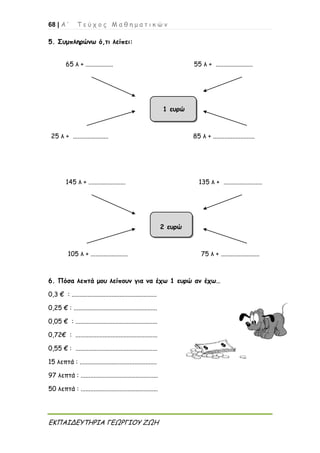 68 | Α ’ Τ ε ύ χ ο ς Μ α θ η μ α τ ι κ ώ ν
ΕΚΠΑΙΔΕΥΤΗΡΙΑ ΓΕΩΡΓΙΟΥ ΖΩΗ
5. Συμπληρώνω ό,τι λείπει:
65 λ + ................. 55 λ + .......................
1 ευρώ
25 λ + ...................... 85 λ + ..........................
145 λ + ....................... 135 λ + ........................
2 ευρώ
105 λ + ....................... 75 λ + ........................
6. Πόσα λεπτά μου λείπουν για να έχω 1 ευρώ αν έχω…
0,3 € : .....................................................
0,25 € : ....................................................
0,05 € : ...................................................
0,72€ : ...................................................
0,55 € : ...................................................
15 λεπτά : ................................................
97 λεπτά : ................................................
50 λεπτά : ................................................
 