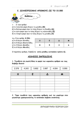 Δ ΄ Δ η μ ο τ ι κ ο ύ | 7
ΕΚΠΑΙΔΕΥΤΗΡΙΑ ΓΕΩΡΓΙΟΥ ΖΩΗ
2. ΔΙΑΧΕΙΡΙΖΟΜΑΙ ΑΡΙΘΜΟΥΣ ΩΣ ΤΟ 10.000
 Σ’ έναν αριθμό:
α) το τελευταίο ψηφίο δείχνει τις μονάδες (Μ)
β) το δεύτερο ψηφίο πριν το τέλος δείχνει τις δεκάδες (Δ)
γ) το τρίτο ψηφίο πριν το τέλος δείχνει τις εκατοντάδες (Ε)
δ) το τέταρτο ψηφίο πριν το τέλος δείχνει τις χιλιάδες (Χ)
π.χ. Στον αριθμό 8.536 :
α) το 8 δείχνει Χιλιάδες
β) το 5 δείχνει Εκατοντάδες
γ) το 3 δείχνει Δεκάδες
δ) το 6 δείχνει Μονάδες
Ο παραπάνω αριθμός διαβάζεται οκτώ χιλιάδες πεντακόσια τριάντα έξι.
ΑΣΚΗΣΕΙΣ ΕΜΠΕΔΩΣΗΣ
1. Τοποθετώ στη σωστή θέση τα ψηφία των παρακάτω αριθμών και τους
διαβάζω δυνατά:
Χ Ε Δ Μ
2. Τώρα τοποθετώ τους παραπάνω αριθμούς από τον μικρότερο στον
μεγαλύτερο χρησιμοποιώντας το κατάλληλο σύμβολο ανισότητας:
_______________________________________________________
Χ Ε Δ Μ
8 5 3 6
2.378 4.243 5.602 3.987 4.004 5.090
Μαθαίνω...
 