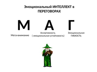 Эмоциональный ИНТЕЛЛЕКТ в
ПЕРЕГОВОРАХ
Мета-внимание
Эмоциональная
ГИБКОСТЬ
Ассертивность
( эмоциональная устойчивость)
М А Г
 