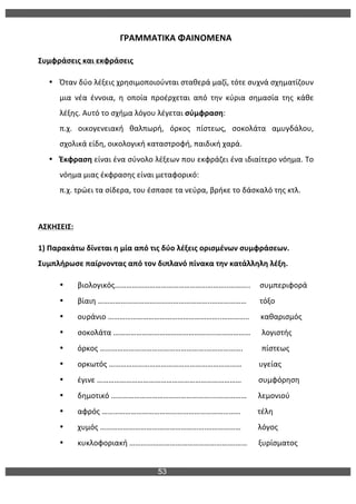 53
	
  
ΓΡΑΜΜΑΤΙΚΑ	
  ΦΑΙΝΟΜΕΝΑ	
  
Συμφράσεις	
  και	
  εκφράσεις	
  
• Όταν	
  δύο	
  λέξεις	
  χρησιμοποιούνται	
  σταθερά	
  μαζί,	
  τότε	
  συχνά	
  σχηματίζουν	
  
μια	
   νέα	
   έννοια,	
   η	
   οποία	
   προέρχεται	
   από	
   την	
   κύρια	
   σημασία	
   της	
   κάθε	
  
λέξης.	
  Αυτό	
  το	
  σχήμα	
  λόγου	
  λέγεται	
  σύμφραση:	
  	
  
π.χ.	
   οικογενειακή	
   θαλπωρή,	
   όρκος	
   πίστεως,	
   σοκολάτα	
   αμυγδάλου,	
  
σχολικά	
  είδη,	
  οικολογική	
  καταστροφή,	
  παιδική	
  χαρά.	
  
• Έκφραση	
  είναι	
  ένα	
  σύνολο	
  λέξεων	
  που	
  εκφράζει	
  ένα	
  ιδιαίτερο	
  νόημα.	
  Το	
  
νόημα	
  μιας	
  έκφρασης	
  είναι	
  μεταφορικό:	
  	
  
π.χ.	
  τρώει	
  τα	
  σίδερα,	
  του	
  έσπασε	
  τα	
  νεύρα,	
  βρήκε	
  το	
  δάσκαλό	
  της	
  κτλ.	
  
	
  
ΑΣΚΗΣΕΙΣ:	
  
1)	
  Παρακάτω	
  δίνεται	
  η	
  μία	
  από	
  τις	
  δύο	
  λέξεις	
  ορισμένων	
  συμφράσεων.	
  
Συμπλήρωσε	
  παίρνοντας	
  από	
  τον	
  διπλανό	
  πίνακα	
  την	
  κατάλληλη	
  λέξη.	
  
• βιολογικός…………………………………………………..………..	
  	
  	
  	
  	
  συμπεριφορά	
  
• βίαιη	
  …………………………………………………..………………	
  	
  	
  	
  	
  	
  	
  τόξο	
  
• ουράνιο	
  …………………………………………………..…………..	
  	
  	
  	
  	
  	
  καθαρισμός	
  
• σοκολάτα	
  ……………………………………………..………………	
  	
  	
  	
  	
  	
  λογιστής	
  
• όρκος	
  ……………………………………………….……………….	
  	
  	
  	
  	
  	
  	
  	
  	
  	
  πίστεως	
  
• ορκωτός	
  ……………………………………………………………	
  	
  	
  	
  	
  	
  	
  	
  	
  υγείας	
  
• έγινε	
  …………………………………………………………………	
  	
  	
  	
  	
  	
  	
  	
  	
  συμφόρηση	
  
• δημοτικό	
  ……………………………………………....……………	
  	
  	
  	
  	
  	
  λεμονιού	
  
• αφρός	
  ………………………………………………………………	
  	
  	
  	
  	
  	
  	
  	
  	
  τέλη	
  	
  
• χυμός	
  ……………………………………………….………………	
  	
  	
  	
  	
  	
  	
  	
  	
  λόγος	
  
• κυκλοφοριακή	
  ……………………………………………….……	
  	
  	
  	
  	
  	
  ξυρίσματος	
  
 
