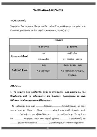 6
	
  
ΓΡΑΜΜΑΤΙΚΑ	
  ΦΑΙΝΟΜΕΝΑ	
  
	
  
Συζυγίες-­‐Φωνές	
  
Τα	
  ρήματα	
  δεν	
  κλίνονται	
  όλα	
  με	
  τον	
  ίδιο	
  τρόπο.	
  Έτσι,	
  ανάλογα	
  με	
  τον	
  τρόπο	
  που	
  
κλίνονται,	
  χωρίζονται	
  σε	
  δυο	
  μεγάλες	
  κατηγορίες,	
  τις	
  συζυγίες.	
  
	
  
	
   ΣΥΖΥΓΙΕΣ	
  
	
   α΄	
  συζυγία	
   β΄	
  συζυγία	
  
Ενεργητική	
  Φωνή	
  
-­‐ω	
  
π.χ.	
  γράφω	
  
-­‐ώ	
  (ή	
  –άω)	
  
π.χ.	
  κρατάω	
  –	
  κρατώ	
  
Παθητική	
  Φωνή	
  
-­‐ομαι	
  
π.χ.	
  γράφομαι	
  
-­‐ιέμαι,	
  -­‐ουμαι,	
  -­‐αμαι	
  
π.χ.	
  κρατιέμαι,	
  κινούμαι,	
  
θυμάμαι	
  
	
  
ΑΣΚΗΣΕΙΣ	
  
1)	
   Το	
   κείμενο	
   που	
   ακολουθεί	
   είναι	
   οι	
   εντυπώσεις	
   μιας	
   μαθήτριας,	
   της	
  
Πηνελόπης,	
   από	
   τις	
   καλοκαιρινές	
   της	
   διακοπές.	
   Συμπληρώνω	
   τα	
   κενά	
  
βάζοντας	
  τα	
  ρήματα	
  στον	
  κατάλληλο	
  τύπο:	
  
	
  	
  	
  Το	
   καλοκαίρι	
   που	
   μας	
   ……………(περνώ),……………….(επισκέπτομαι)	
   με	
   τους	
  
γονείς	
   μου	
   τη	
   Σάμο.	
   Η	
   Σάμος	
   …………….(είμαι)	
   ένα	
   πολύ	
   όμορφο	
   νησί.	
  
………………(Μένω)	
  εκεί	
  μια	
  εβδομάδα	
  και	
  …………..(περνώ)υπέροχα.	
  Το	
  νησί,	
  αν	
  
και	
   ……………..(καίγομαι)	
   πριν	
   από	
   μερικά	
   χρόνια,	
   …………….(εξακολουθώ)	
   να	
  
……………(είμαι)	
  καταπράσινο.	
  ………………..(Εγκαθίσταμαι)σ’	
  ένα	
  ξενοδοχείο	
  στο	
  	
  
 