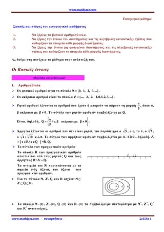 www.mathjazz.com
www.mathjazz.com   ­   συναρτήσεις                                                                                                                    Σελίδα 1 
—
–ŸÙ
Εισαγωγικό μάθημα
Σκοπός και στόχος του εισαγωγικού μαθήματος
1. Να ξέρεις τα βασικά αριθμοσύνολα.
2. Να ξέρεις την έννοια του διαστήματος και τις αλγεβρικές (ανισοτικές) σχέσεις που
καθορίζουν τα στοιχεία κάθε μορφής διαστήματος.
3. Να ξέρεις την έννοια μη φραγμένου διαστήματος και τις αλγεβρικές (ανισοτικές)
σχέσεις που καθορίζουν τα στοιχεία κάθε μορφής διαστήματος.
Ας δούμε στη συνέχεια το μάθημα στην ανάπτυξή του.
Οι Βασικές έννοιες
1. Αριθμοσύνολα
Οι φυσικοί αριθμοί είναι το σύνολο Õ {0, 1, 2, 3,...}= .
Οι ακέραιοι αριθμοί είναι το σύνολο Ÿ {..., 3, 2, 1,0,1,2,3,...}= − − − .
Ρητοί αριθμοί λέγονται οι αριθμοί που έχουν ή μπορούν να πάρουν τη μορφή
α
β
, όπου α,
β ακέραιοι με β 0≠ . Το σύνολο των ρητών αριθμών συμβολίζεται με –.
Είναι, δηλαδή, –
α
/ α,β ακέραιοι με β 0
β
⎧ ⎫
= ≠⎨ ⎬
⎩ ⎭
.
Άρρητοι λέγονται οι αριθμοί που δεν είναι ρητοί, για παράδειγμα ο 5 , ο e, το π, ο 3
7 ,
ο 5
2 10+ κ.λ.π. Το σύνολο των αρρήτων αριθμών συμβολίζεται με ¿. Είναι, δηλαδή, ¿
{x= ∈—/ x∉– }=—-–.
Το σύνολο των πραγματικών αριθμών
Το σύνολο — των πραγματικών αριθμών
αποτελείται από τους ρητούς – και τους
άρρητους —=¿ ∪ –.
Τα στοιχεία του — παριστάνονται με τα
σημεία ενός άξονα, του άξονα των
πραγματικών αριθμών.
x΄ x
πe3
543210−1−2−3−5 −4
• Για τα σύνολα Õ, Ÿ, – και — ισχύει: Õ ⊆
Ÿ ⊆ – ⊆ —.
• Τα σύνολα Õ {0}− , Ÿ {0}− , – {0}− και — {0}− τα συμβολίζουμε συντομότερα με Õ*
, Ÿ*
, –*
και —*
αντιστοίχως.
Μελετάμε και μαθαίνουμε!
 
