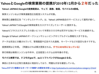 YahooとGoogleの検索業務の提携が2010年12月から２年だった
15イーンスパイア(株) 横田秀珠の著作権を尊重しつつ、是非ノウハウはシェアして行きましょう。
Yahoo! JAPANとGoogleの提携範囲は、ウェブ、画像、動画、モバイルの4領域。
検索エンジンおよび検索連動型広告配信システムが対象。
興味関心連動型広告「インタレストマッチ」は、Yahoo! JAPAN独自のサービスとして運用が続く。
Yahoo! JAPANではGoogleの検索結果をカスタマイズしてユーザーに提供する。
Yahoo!ビジネスエクスプレスの扱いについて年間８０００件は死守する為にサービスを継続する。
Google はYahoo! JAPANのオークションやショッピングのリアルタイム情報を入手できる。
データは完全に分離されていて、管理画面や広告や入札価格、キーワードなどの設定も各々でする。
提携期間は２年間。（問題なければ順次更新される。すでに2016年になっている）
移行時期は検索エンジンは今年中、広告配信システムは来年春の予定。
モバイル検索では、ドコモがgooで、auとソフトバンクがGoogleとなる。
事前に日本の公正取引委員会に相談をしており、問題なき旨を確認している。
http://yokotashurin.com/seo/yahoo-category-2.htmlYahooカテゴリ検索からキーワード検索への歴史を分析
 