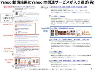 18
Yahoo!検索結果にYahoo!の関連サービスが入り過ぎ(笑)
イーンスパイア(株) 横田秀珠の著作権を尊重しつつ、是非ノウハウはシェアして行きましょう。
NAVERまとめ
Yahoo!知恵袋
Yahoo!検索
リアルタイム
Yahoo!検索
（画像）
Google検索
（画像）
提携した
NAVERまとめ
最上位に↓
① ①
②
③
④
⑤
⑤
④
③
②
 