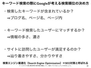 24イーンスパイア(株) 横田秀珠の著作権を尊重しつつ、是非ノウハウはシェアして行きましょう。
キーワード検索の際にGoogleが考える検索順位の決め方
・検索したキーワードが含まれているか？
  ブログ名、ページ名、ページ内
・キーワード検索したユーザーにマッチするか？
  情報の多さ、濃さ
・サイトに訪問したユーザーが満足するのか？
  り着きやすさ、分かりやすさ
検索エンジン最適化（Search Engine Optimization）＝SEO対策と呼ばれる
 