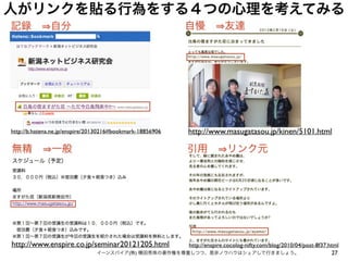 27イーンスパイア(株) 横田秀珠の著作権を尊重しつつ、是非ノウハウはシェアして行きましょう。
http://b.hatena.ne.jp/enspire/20130216#bookmark-18856906 http://www.masugatasou.jp/kinen/5101.html
http://enspire.cocolog-nifty.com/blog/2010/04/post-8f37.html
人がリンクを貼る行為をする４つの心理を考えてみる
記録  自分  自慢  友達
引用  リンク元無精  一般
http://www.enspire.co.jp/seminar20121205.html
 