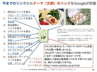 28イーンスパイア(株) 横田秀珠の著作権を尊重しつつ、是非ノウハウはシェアして行きましょう。
今までのリンクからテーマ（文脈）のリンクをGoogleが評価
ワインのつまみとして、バロン・ド・フロマージュを食
べたら凄っく美味しかったよ。
�なんかチーズというか豆腐というか合いの子みた
いなチーズ豆腐みたいなスイーツです。
美盛という会社の素食家ってサイトで売っているか
ら、良かったら試してみてね。
http://www.soshoku-ya.jp/trial/�
１．商品名にリンクを張る
  バロン・ド・フロマージュ
２．サイト名にリンクを張る
  素食家
３．商品画像に
  リンクを張る
４．ＵＲＬにリンクを張る
  http://www.soshoku-ya.jp
５．会社名にリンクを張る
  美盛 
６．使用方法でリンクを張る
  ワイン つまみ
７．カテゴリでリンクを張る
  チーズ豆腐
８．お悩みキーワードで
  リンクを張る
  豆腐 ダイエット
HP
お店側としては、１∼５のリンク方法でなくて、６∼８のリンク方法で
貼って欲しいのですが一般のブログで６∼８のようなリンクを張ることは
不自然で有り得ない。
でも、見込み客を集めるキーワードとしては、６∼８が大事なんです。
自分のことを知っている既存客は、固有名詞の１∼５で検索しますが
見込客を集めるには、普通名詞の６∼８で検索するからです。
テーマとして
リンクを貼る
という考え方へ
 