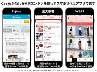 イーンスパイア（株）横田秀珠の著作権を尊重しつつ、是非ノウハウをシェアしよう！ 30
Googleが恐れる検索エンジンを使わずスマホ世代はアプリで探す
過去の雑誌で紹介された
記事をキーワード検索
読モや芸能人などの
コーデをキーワード検索
Fujisan 楽天市場 WEAR
商品を売っている
店舗をキーワード検索
 
