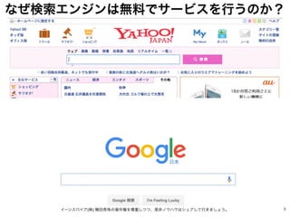なぜ検索エンジンは無料でサービスを行うのか？
5イーンスパイア(株) 横田秀珠の著作権を尊重しつつ、是非ノウハウはシェアして行きましょう。
 
