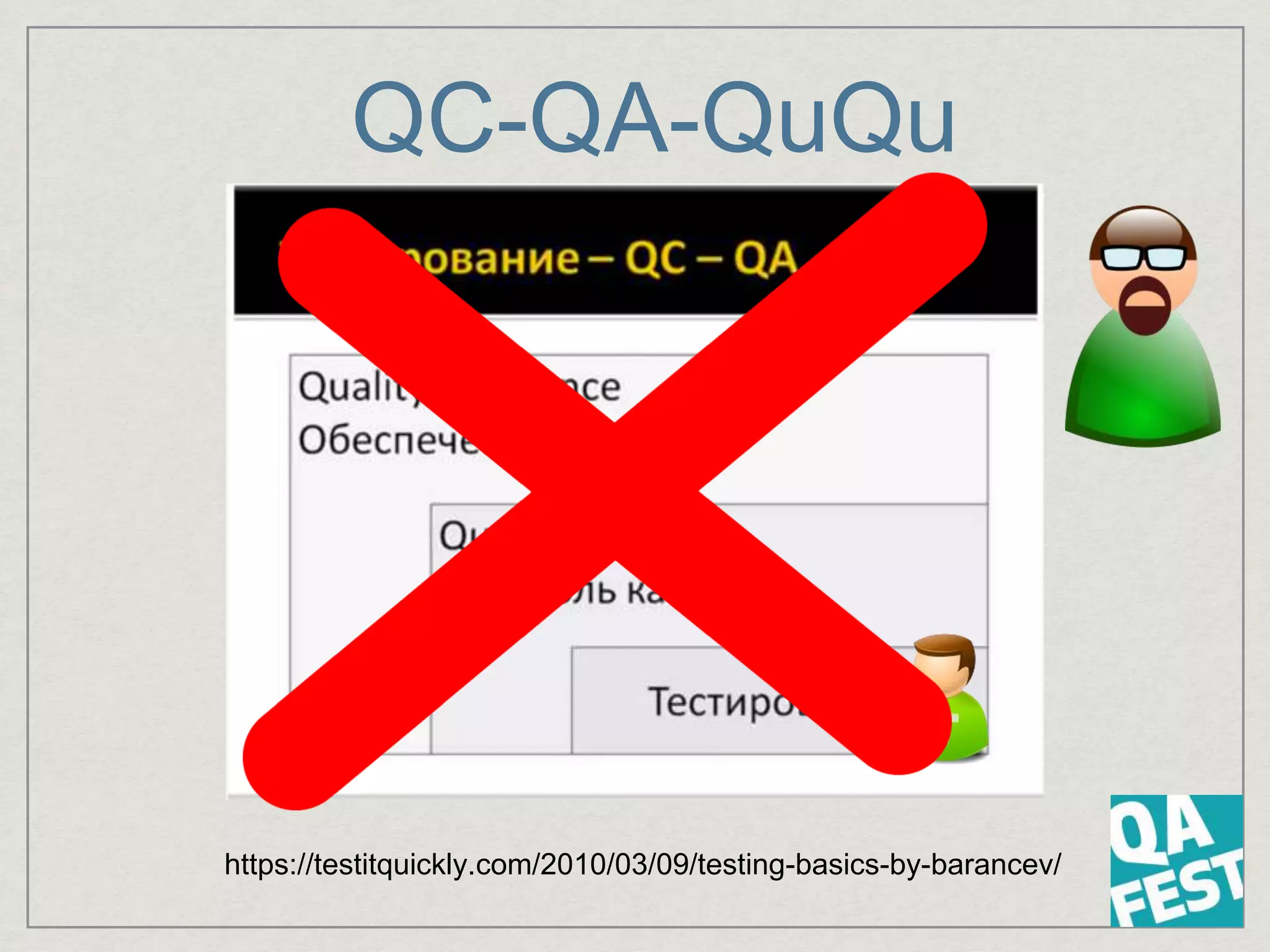 QC-QA-QuQu
https://testitquickly.com/2010/03/09/testing-basics-by-barancev/
 