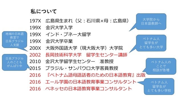 ベトナム人学習者のための日本語音声教育 ベトナム人学習者のための日本語音声教育