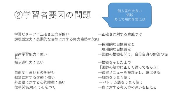 ベトナム人学習者のための日本語音声教育