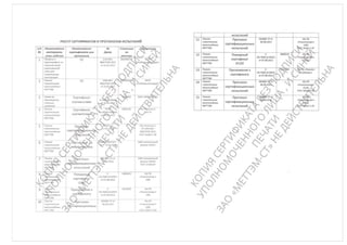 Трехэтажный жилой дом, Сахалин