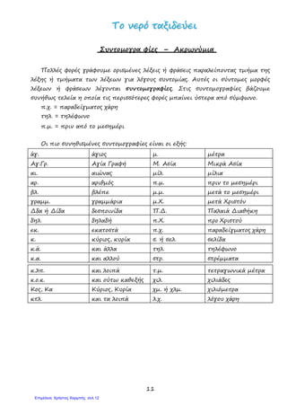 11
Το νερό ταξιδεύει
Συντομογρα φίες – Ακρωνύμια
Πολλές φορές γράφουμε ορισμένες λέξεις ή φράσεις παραλείποντας τμήμα της
λέξης ή τμήματα των λέξεων για λόγους συντομίας. Αυτές οι σύντομες μορφές
λέξεων ή φράσεων λέγονται συντομογραφίες. Στις συντομογραφίες βάζουμε
συνήθως τελεία η οποία τις περισσότερες φορές μπαίνει ύστερα από σύμφωνο.
π.χ. = παραδείγματος χάρη
τηλ. = τηλέφωνο
π.μ. = πριν από το μεσημέρι
Οι πιο συνηθισμένες συντομογραφίες είναι οι εξής:
άγ. άγιος μ. μέτρα
Αγ.Γρ. Αγία Γραφή Μ. Ασία Μικρά Ασία
αι. αιώνας μίλ. μίλια
αρ. αριθμός π.μ. πριν το μεσημέρι
βλ. βλέπε μ.μ. μετά το μεσημέρι
γραμμ. γραμμάρια μ.Χ. μετά Χριστόν
Δδα ή Δίδα δεσποινίδα Π.Δ. Παλαιά Διαθήκη
δηλ. δηλαδή π.Χ. προ Χριστού
εκ. εκατοστά π.χ. παραδείγματος χάρη
κ. κύριος, κυρία σ. ή σελ. σελίδα
κ.ά. και άλλα τηλ. τηλέφωνο
κ.α. και αλλού στρ. στρέμματα
κ.λπ. και λοιπά τ.μ. τετραγωνικά μέτρα
κ.ο.κ. και ούτω καθεξής χιλ. χιλιάδες
Κος, Κα Κύριος, Κυρία χμ. ή χλμ. χιλιόμετρα
κτλ. και τα λοιπά λ.χ. λόγου χάρη
Επιμέλεια: Χρήστος Χαρμπής σελ.12
 