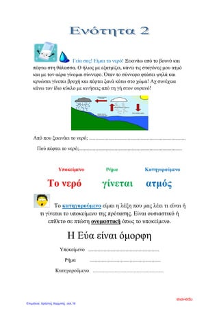 Γεία ζαο! Δίκαη ην λεξό! Ξεθηλάσ από ην βνπλό θαη
πέθησ ζηε ζάιαζζα. Ο ήιηνο κε εμαηκίδεη, θάλεη ηηο ζηαγόλεο κνπ αηκό
θαη κε ηνλ αέξα γίλνκαη ζύλλεθν. Όηαλ ην ζύλλεθν θηάζεη ςειά θαη
θξπώζεη γίλεηαη βξνρή θαη πέθηεη μαλά θάησ ζην ρώκα! Αρ ζπλέρεηα
θάλσ ηνλ ίδην θύθιν κε θηλήζεηο από ηε γή ζηνλ νπξαλό!
Από πνπ μεθηλάεη ην λεξό; ...........................................................................
Πνύ πέθηεη ην λεξό;................................................................................
Τπνθείκελν Ρήκα Καηεγνξνύκελν
Σν λεξό γίλεηαη αηκόο
Σν θαηεγνξνύκελν είκαη ε ιέμε πνπ καο ιέεη ηη είλαη ή
ηη γίλεηαη ην ππνθείκελν ηεο πξόηαζεο. Δίλαη νπζηαζηηθό ή
επίζεην ζε πηώζε νλνκαζηηθή όπσο ην ππνθείκελν.
Η Δύα είλαη όκνξθε
Τπνθείκελν .......................................................
Ρήκα .......................................................
Καηεγνξνύκελν .......................................................
eva-edu
Επιμέλεια: Χρήστος Χαρμπής σελ.16
 